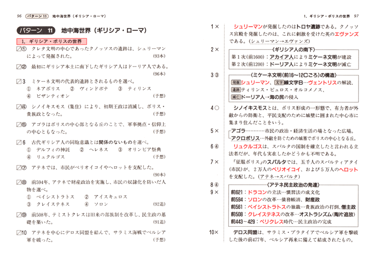 センター試験 世界史ａ ｂ 一問一答 サンプルページ Sanseido Co Ltd