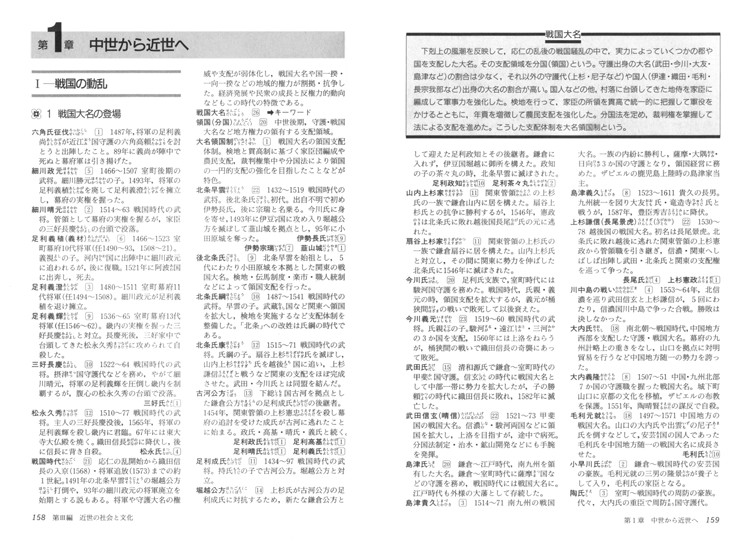 日本史用語事典 硬い 日本史キ―ワード4000」／別冊歴史読本 1991年