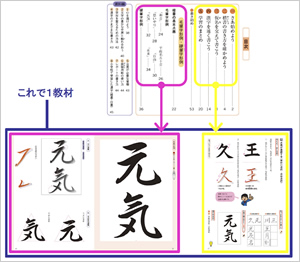 Q&A2　説明図版