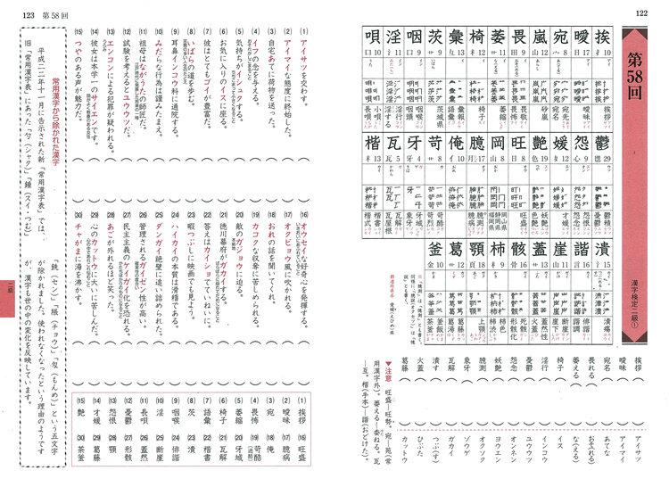 高校漢字の総練習 四訂版 サンプルページ Sanseido Co Ltd