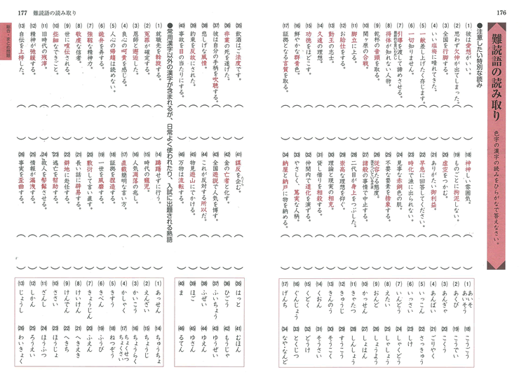 高校漢字の総練習 四訂版 サンプルページ Sanseido Co Ltd