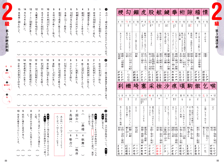 日本漢字能力検定対応 新漢字の学習 ４ ２級 サンプルページ Sanseido Co Ltd