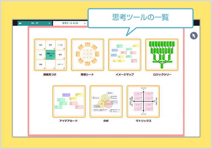 平成28年度版 中学校 現代の国語 学習者用デジタル教科書（教材