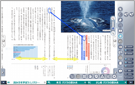 平成28年度版 中学校 現代の国語 指導者用デジタル教科書 教材 デジタル教科書 教材 教科書 教材 三省堂