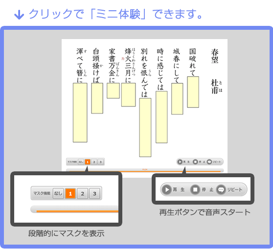 平成28年度版 中学校 現代の国語 指導者用デジタル教科書（教材