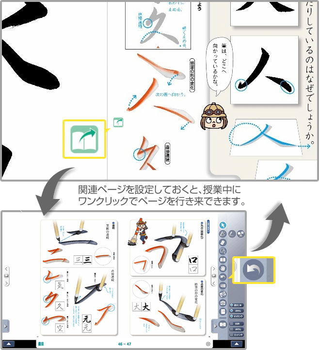 （株）総合出版 エフォート学習教材【教科書対象は平成28年度】 平成28年度版 中学校 現代の国語 指導者用デジタル教科書（教材