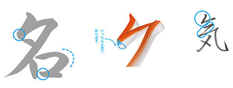 ユニバーサルデザインへの取り組み｜教科書・教材｜三省堂