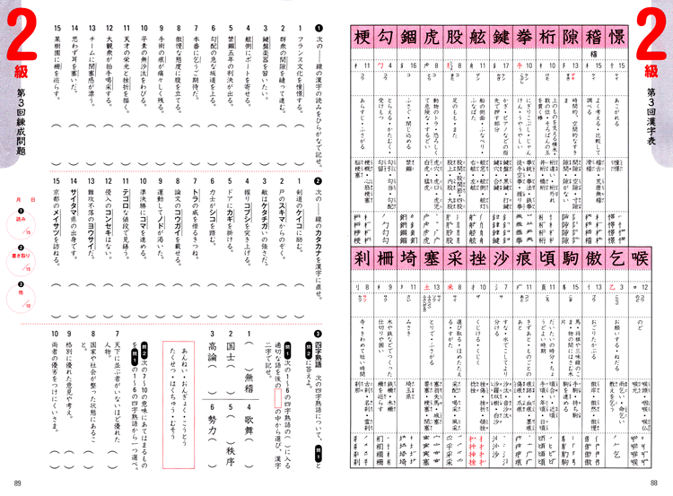 日本漢字能力検定対応 新漢字の学習 4 2級 漢字 小学校の国語トップ