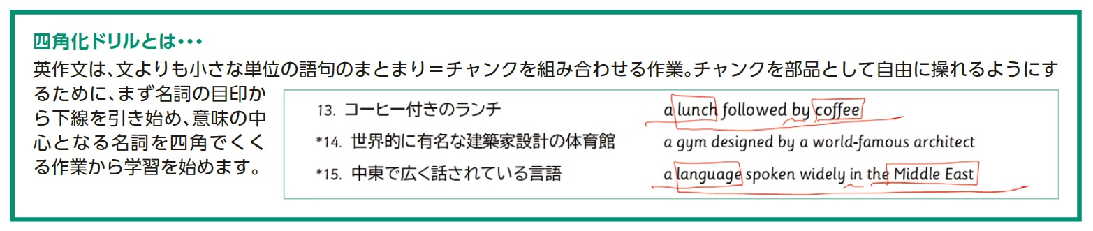 チャンクで積み上げ英作文 Basic｜ライティング｜高等学校の英語トップ ...